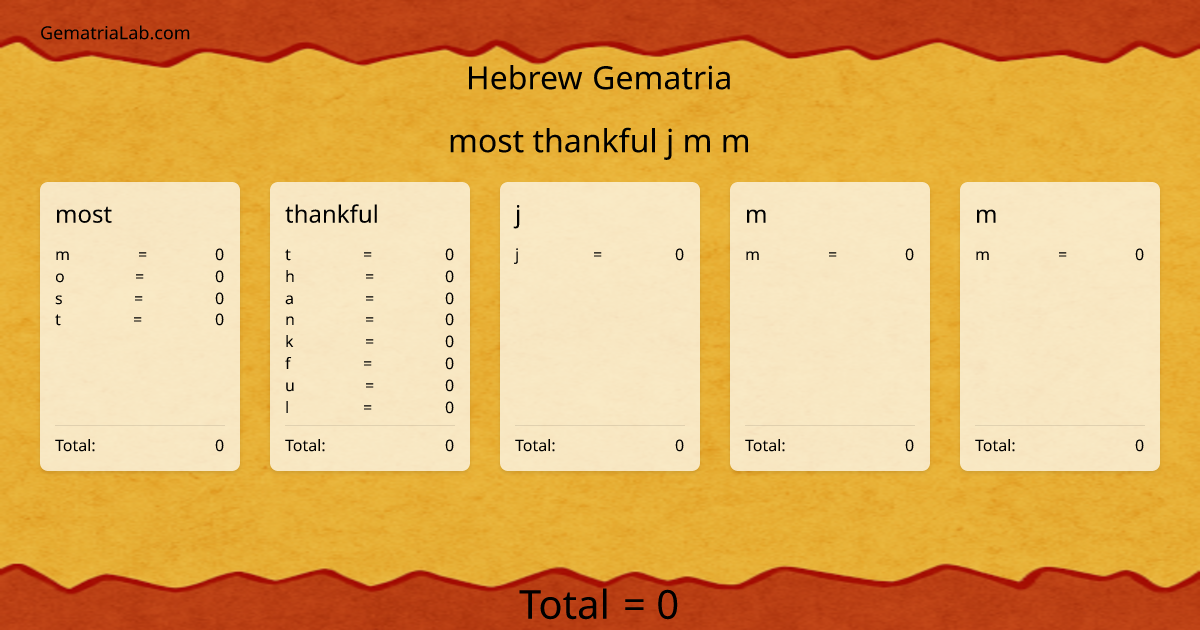 most thankful j m m in hebrew Gematria